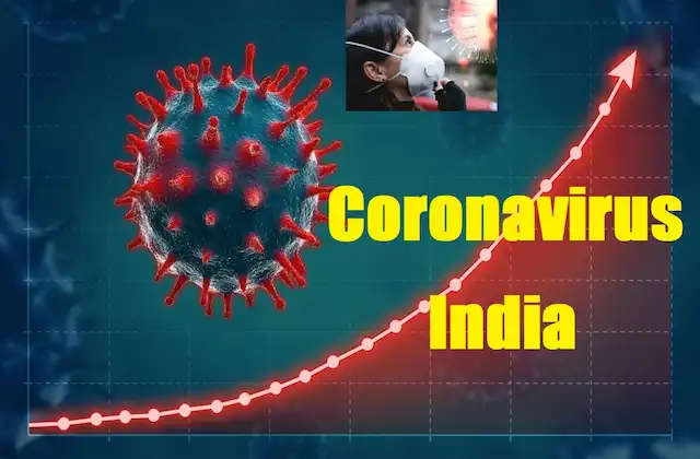 Corona-cases-increase-in-Delhi-NCR-Haryana-Gurugram-Faridabad-Mask-compulsory