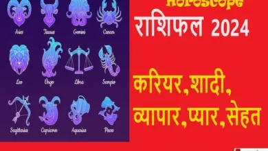 Astrology-in-hindi- know-your-daily-horoscope-26th-April-2024