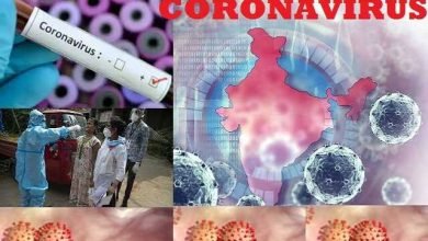 Covid19 news-updates-in-hindi india-corona-Cases-320922
