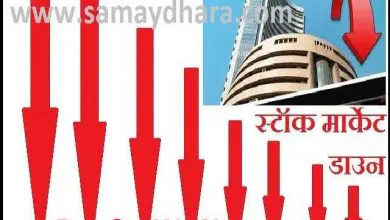 sharemarket-close-down sensex-nifty-banknifty auto-realty-fmcg-stocks-down,