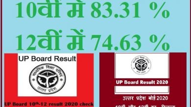 up-board-class-10-12th-result-2020-release-today-all-updates-in-hindi
