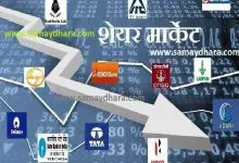 Stock Market India Live Updates In Hindi Budget2025 Union Budget,
