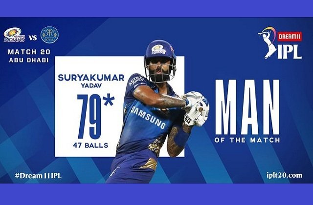 highlights mumbai-indians-beat-rajasthan-royals-by-57-run man-of-the-match-suryakumar-yadav, IPL 2020 20वां मुकाबला - मुंबई इंडियंस 193/4 राजस्थान रॉयल्स - 136/10, मुंबई की 57 रनों से जीत, सूर्यकुमार यादव बने मैन ऑफ़ द मैच