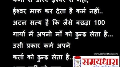 sunday-thoughts in hindi, sunday motivational quote in hindi, thought of the day, suvichar, suprbhat, विचार 