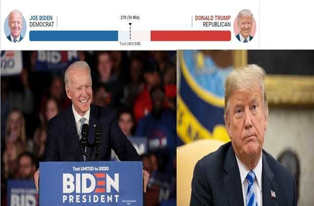 बाइडन 270 का आंकड़ा छूने के करीब पहुंच गए हैं। जॉर्जिया में जो बाइडेन को डोनाल्ड ट्रंप से आगे हैं। us-election-results live-updates-in-hindi Joe biden-wins US-presidential election 2020