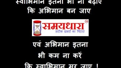 Sunday-Thoughts Motivational-Suvichar-in-hindi Thought-of-the-day Sunday-vibes, स्वाभिमान इतना भी ना बढ़ाएँकि अभिमान बन जाएएवं‬ ‪अभिमान इतना भी कम ना करेंकि स्वाभिमान मर जाए..!
