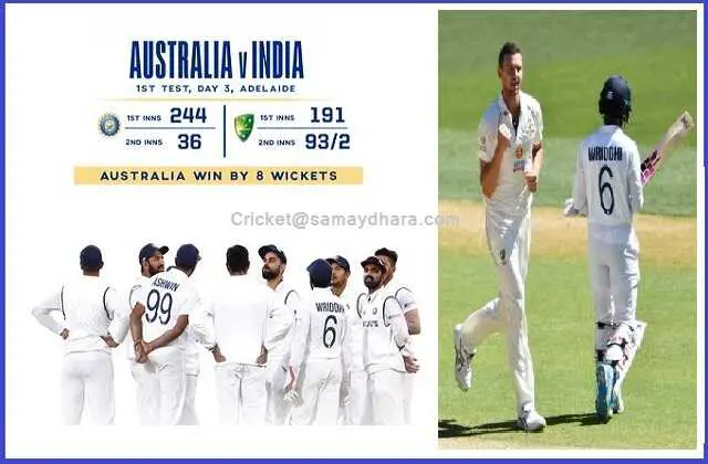 INDvsAUS 1st-Test Highlights, india historic record shameless defeat all out at 36 run, भारत की शर्मनाक हार, सिर्फ 36 रन पर टीम इंडिया ढेर
