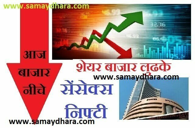 Share-market-down-after-RBI-decision-repo-rate-hike-sensex-fell-more-than-1300-points