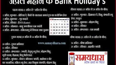 april bank holidays full list bank will be closed for 15 days in april,अप्रैलमहीने में 15दिन नहीं होगा बैंकों में कामकाज,कब रहेंगे बैंक बंद.