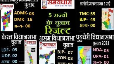 live assembly election results 2021 news updates in hindi, west-bengal-result, assam-result,kerala-result,puducherry-result,tamilnadu-result, बंगाल-असम में कांटे की टक्कर, तीन राज्यों में एकतरफा रुझान
