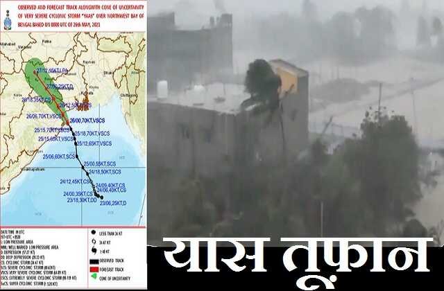 CYCLONE YAAS live updates in hindi, चक्रवात Yaas आज दोपहर रोद्र रूप के साथ ओडिशा-पश्चिम बंगाल के तटों से टकराएगा , cyclone yaas news in hindi