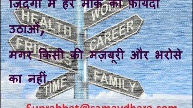 Thursday thoughts-suprabhat-goodmorning-motivational quote in hindi-inspiration-suvichar