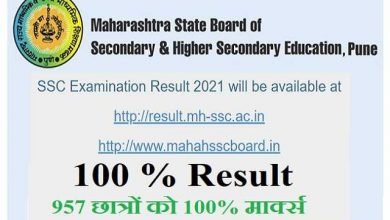 maharashtra-10th-result-2021-news-updates-in-hindi  ssc result live updates x result, Maharashtra 10th Result 2021- 957 छात्रों को 100 फीसदी मार्कस..!