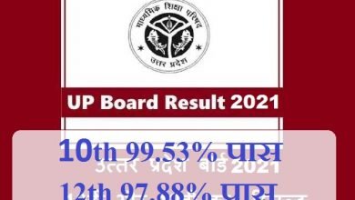 UP board class 10th 12th result 2021 release today all updates in hindi check result official website upresults-nic-in,#UP Board, UP Board 10 Result 2021, UP Board 10th 12th Result 2021, UP Board 10th Result 2021, UP Board 10th-12 result 2021 checking tips, UP Board 12 Result 2021, UP Board 12th Result 2021, up board 2021 official date announce, UP Board result 2021 class10-12th date release June 27, UP Board result 2021 date, up board result 2021 kab aayega, upresults.nic.in 2021, uttar pradesh 10th result, uttar pradesh 12th result, Uttar Pradesh Board Result 2021 UP Board 10th-12th Result 2021-10वीं में 99.53% पास और 12वीं 97.88% पास