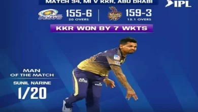 highlights kkrvsmi kolkata beat mumbai by 7 wicket man of the match sunil narine, कोलकाता ने मुंबई को 7 विकेट से मात दी,cricket news in hindi