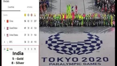 Tokyo Paralympics - India won 5 gold 8 silver and 9 bronze medals-5 गोल्ड 8 सिल्वर 6 ब्रॉन्ज मेडल के साथ भारत की झोली में 19 पदक, sports news