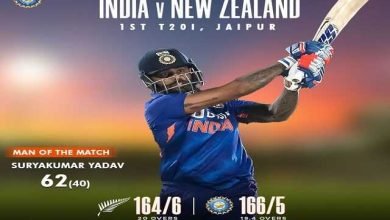 Highlights INDvsNZ 1st T20 : india beat newzealand by 5 wickets, Highlights INDvsNZ 1st T-20 : द्रविड़-रोहित की जोड़ी की विजयी शुरुआत, cricket