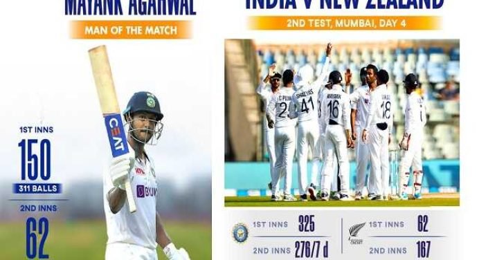 Live Score INDvNZ – भारत ने न्यूज़ीलैण्ड को 372 रनों से हरा 1-0 से सीरीज पर किया कब्जा