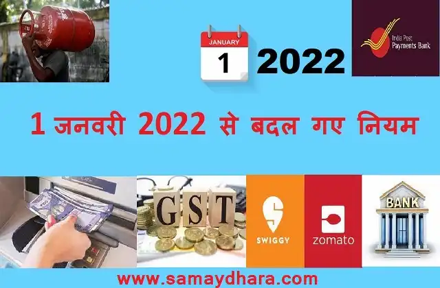 1st-january-2022-rules-change-for-atm-cash-withdrawal-gst-on-footwear-online-food-ippb-charges-new-rules
