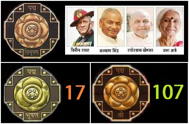 full-list-of-padma-awards-2022-in-hindi padma-vibhsuhan padma-bhushan padma-shri, 128 लोगों को मिलेगा पद्म अवार्ड, दिवंगत बिपिन रावत, नीरज चोपड़ा सहित कई नाम, देखें पूरी लिस्ट