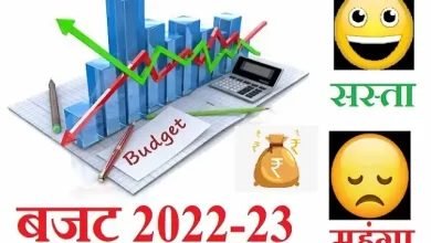 Budget 2022-23-mein-kya-sasta-kya-mahnga-hua