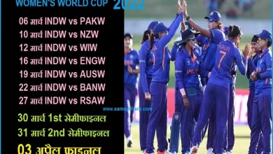 Womens world cup pakw-vs-indw india women beat pakistan women by 107 run know india womensworldcup match schedule timetable, भारत ने पाकिस्तान को दी पटखनी 