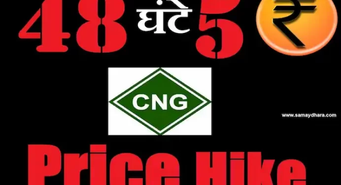 CNG Price Hike: महंगाई का फिर झटका,आज CNG के दाम 2.50 रुपये बढ़े, 48 घंटे में 5 रुपये महंगी