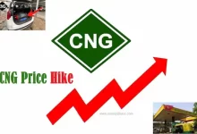 CNG Price hike today again by Rs 2.5 per kg