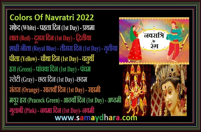 Know about the 9 colors of Navratri and their importance in hindi,