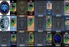 astrology-in-hindi want-to-know-your-daily-horoscope 7th-June-2023 starsigns-zodiac-signs