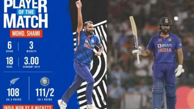 Highlights INDvsNZ 2nd ODI india beat newzeland by 8 wickets ,