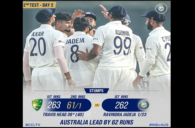 Highlights 2nd Test Day2 INDvsAUS-india 1st innings 262 australia 61 for 1