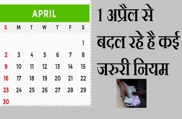 Rules Change on 1st April 2023-LPG-cylinder-bank-charges-gold-here-details