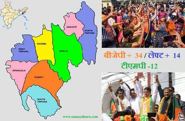 Tripura election results 2023 bjp alliance leading in 34 seats, , Tripura election results 2023 bjp alliance leading in 34 seats