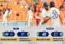 highlights indvsaus-4th-test-day4 india-571-australia-3-runs,