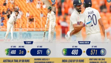 highlights indvsaus-4th-test-day4 india-571-australia-3-runs,
