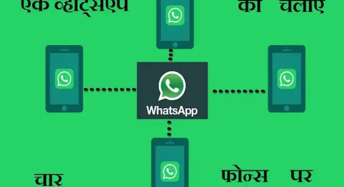 अब WhatsApp के एक ही अकाउंट को 4 अलग-अलग मोबाइल पर चला सकेंगे आप,जानें कैसे?