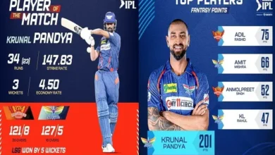 highlights-ipl16-10th-match lucknow-super-giants-defeated-sunrisers-hyderabad-by-5-wickets