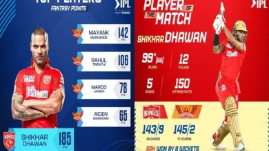 highlights-ipl16-14th-match srhvspbks hyderabad-beats-punjab-by-8-wickets