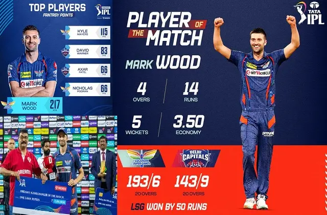highlights-ipl16-3rd-match-LSGvsDC Lucknow-Super-Giants-beat-delhi-capitals-by-50-runs, IPL2023 LSGvDC
