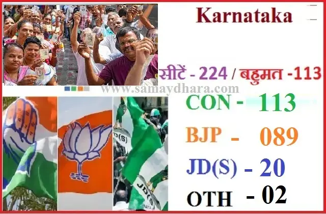 karnataka-election-2023-result live-updates-in-hindi congress-leading bjp-jds