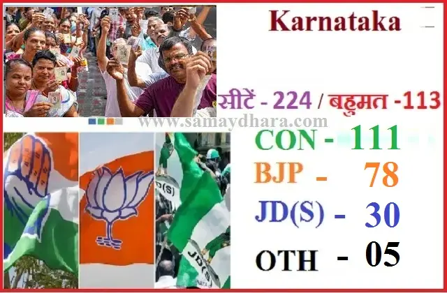 karnataka-election-2023-result live-updates-in-hindi congress-leading-jds-othere-may-king-maker-bjp,