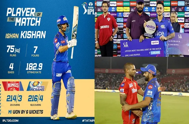 Highlights MIvsPBKS Match-46 mumbai-indians-beat-punjab-kings-by-6-wickets,