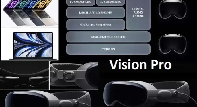 एप्पल ने लांच किया Virtual/Mixed reality से भरा ताकतवर Headset ‘Vision Pro’