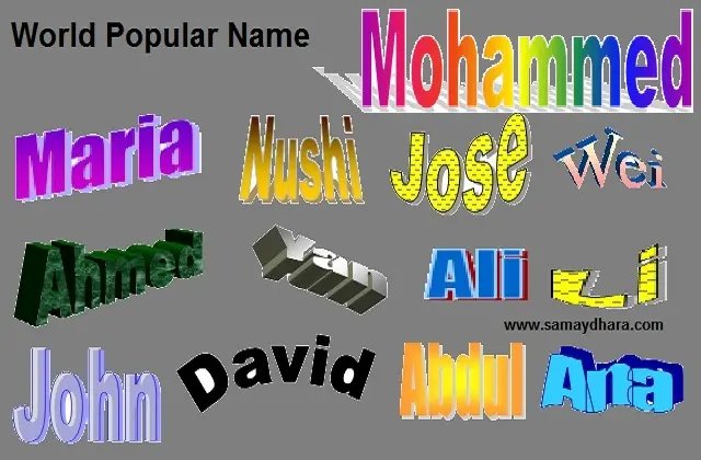 Most Popular First Name In The World In Hindi