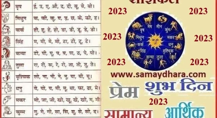 12 जुलाई 2023 राशिफल: आज आकस्मिक धनलाभ की संभावना अधिक है