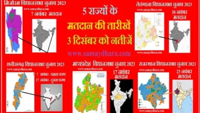 5-states-assembly-election-2023-full-schedule rajasthan-madhya-pradesh-chhattisgarh-telangana-mizoram-check-election-date vote-counting-result-date