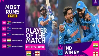 Highlights ICC WC INDvsENG India Beat England By 100 Runs 