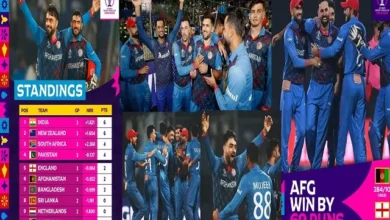 ICC World Cup 2023 AFG vs ENG  Afghanistan beat England by 69 runs 