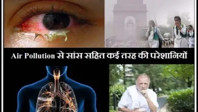 Air-Pollution Breathing Problems Conjunctivitis Eye-Infection-Solution ,